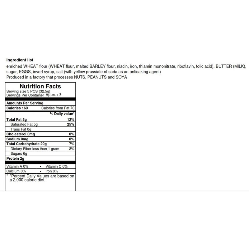 Pidy 1.5" Sweet Mini Trendy Round Butter Shells - 16ct