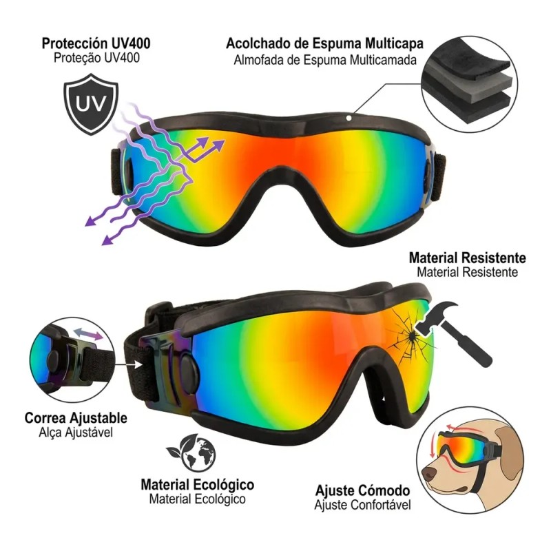 Gafas Negras Para Perros, Raza Pequeña, Resistentes A Los Ra