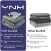 YnM Thermoregulating Blanket for Couples, Suit for Hot Sleeper and