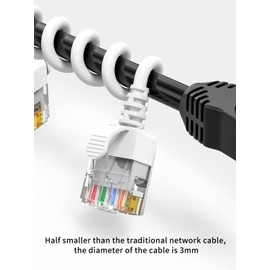 JUXINICE - Cable de conexión Ethernet Cat6A delgado de ejecución corta, ultra fino OD: cable de cobre desnudo RJ45 UTP sin enganches, 10G 32AWG (blanco 6 pies)