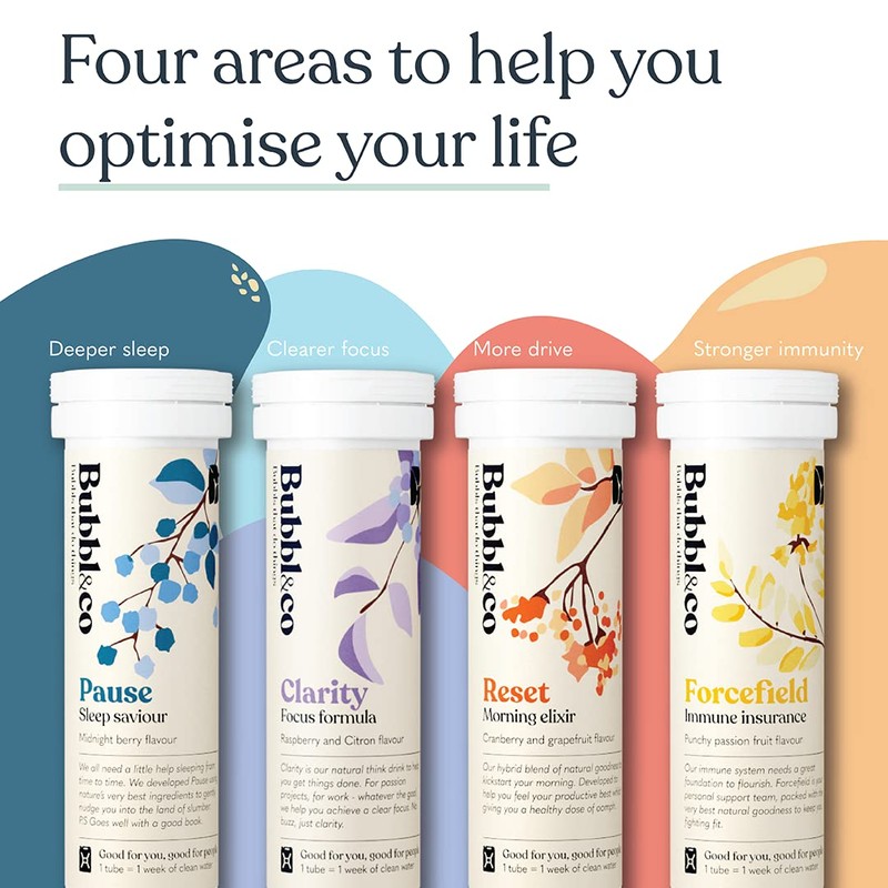 Bubbl & Co Reset Morning Elixir | Replace Your Morning