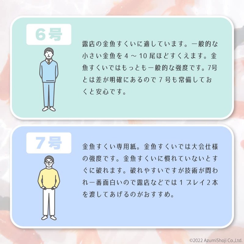 Idol Guppy-chan 200 Pieces No. 4 Super Ball Goldfish Scoop,