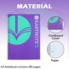 HOVUK Wire-Bound Spiral Notebook Journal, Composition Notebook with Pre-Perforated Pages,