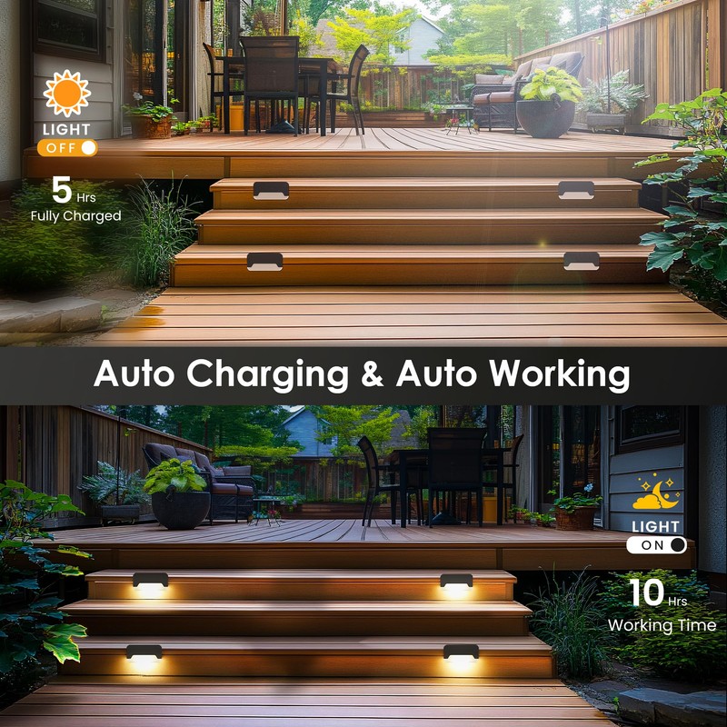 SOLPEX Solar Deck Lights, Solar Step Lights for Outside Waterproof