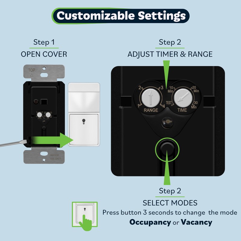 TOPGREENER Motion Sensor Switch, PIR Sensor with Ambient Light Level,