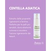 ANTOS Bakuchiol Serum – Ecobio Code C37