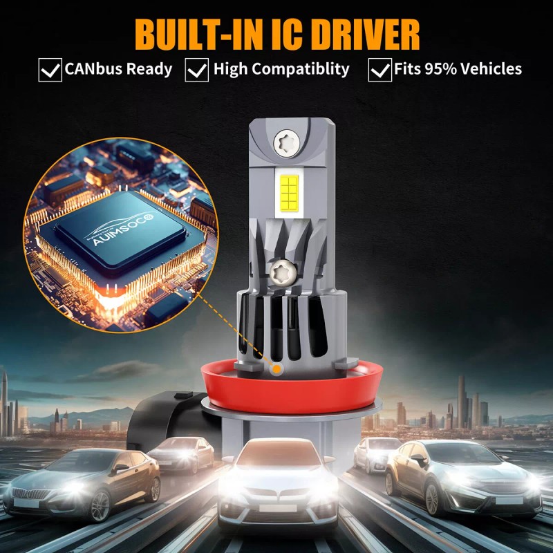 AUIMSOCO For GMC Terrain 2010-2018 4PC LED Headlight Conversion Kit