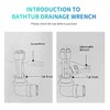 JUGREAT Tub Drain Remover Wrench-Die-Cast Aluminum Tub Drain Tool Wrench