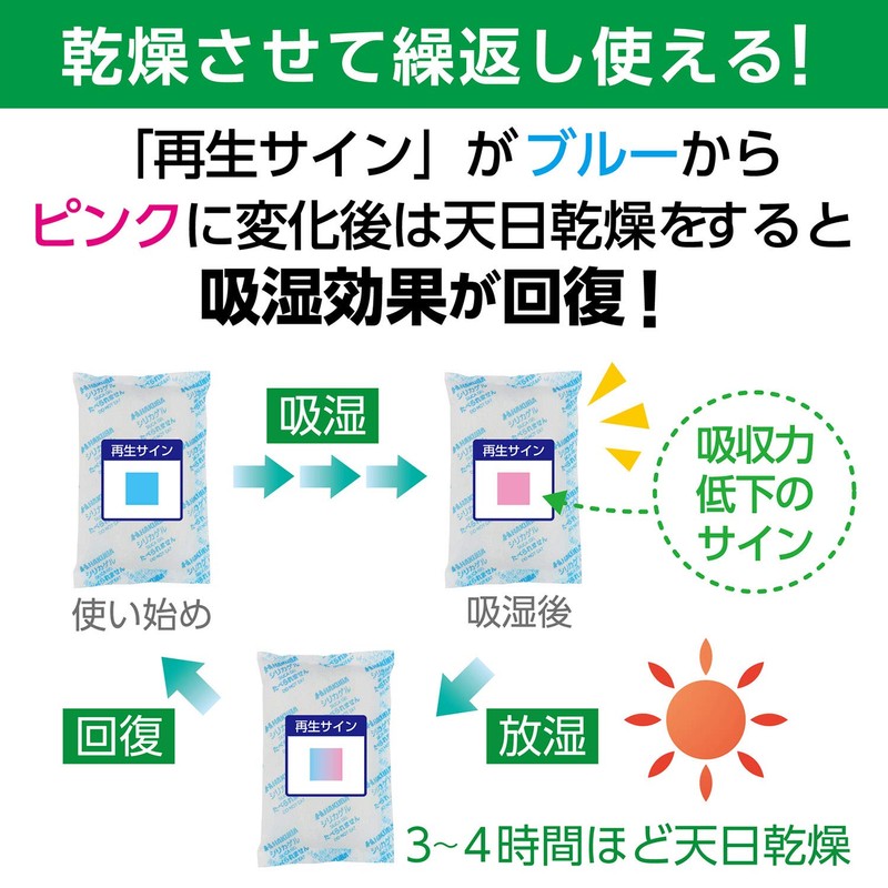 Hakuba Ace Dry 50 KMC-70A50 Humidity Control Agent