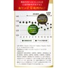 GABA Green Tea Food with Functional Display, For Those Who