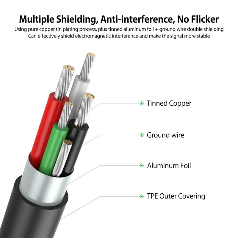 Leehitech 1000 Mbit/s USB C Ethernet Adapter, Type C/USB3.0 Two