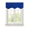 Aquazolax Rod Pocket Scalloped Valances for Windows Blackout Drapery Solid