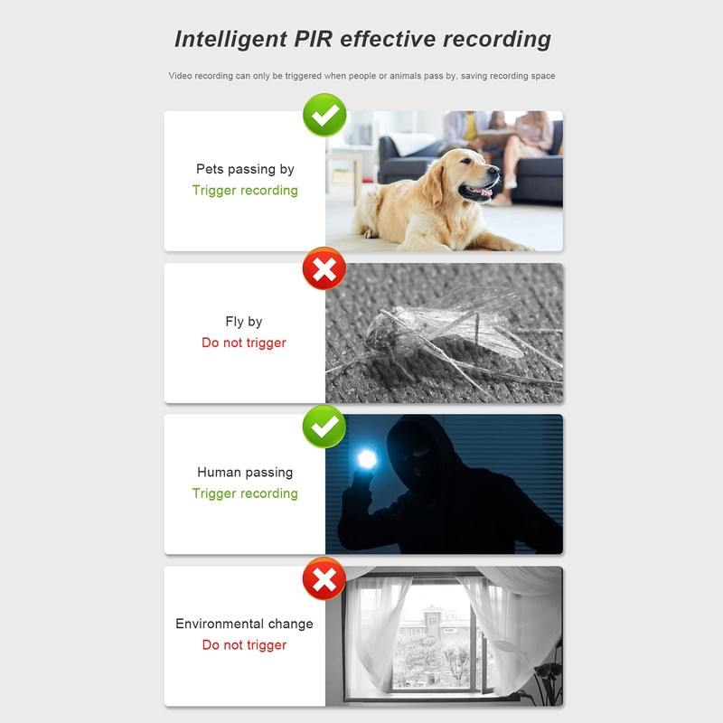 Smart Spotlight,Solar Power Smart Spotlight Surveillance WiFi Camera Wireless Outdoor