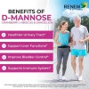 Renew Actives High Potency D-Mannose & Cranberry Complex 1000MG per