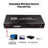 Video Wall Controller, 4K x 2K HD Seamless Splicing Professional