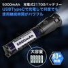 Sharvol S1 LED Light, Sherbol, Compact Light, Flashlight, Invincible Light,