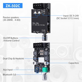 HiFi Amplifier ZK-502C Bluetooth 5.0 Mini Stereo Audio Amplifier 2.0 Channel 50W x 2 Power Amplifier Receiver Module with BT/AUX Input for Home Speakers, DC 9-24V