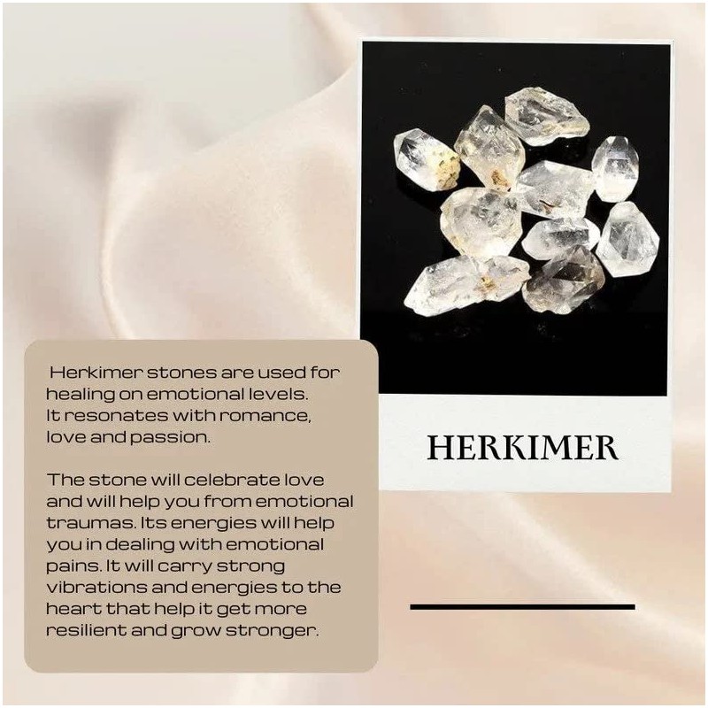 Certified Moldavite Rough & Herkimer Diamond 925 Solid Sterling Silver