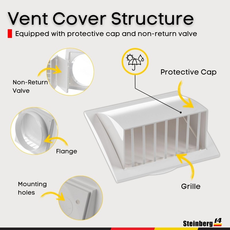 Steinberg14 Dryer Vent Cover Outside 6 inch - ABS Plastic