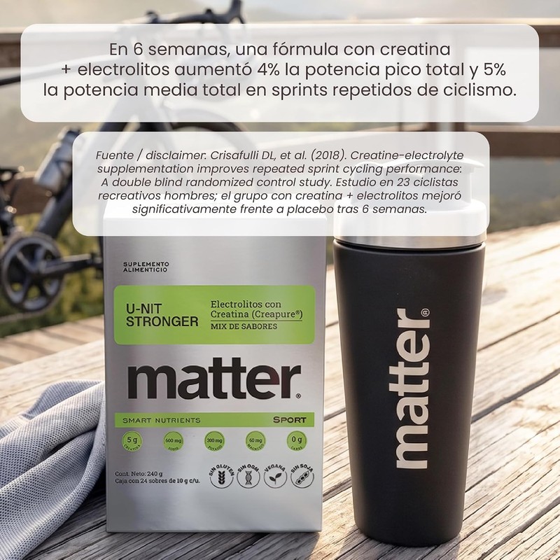 Electrolitos con Creatina Creapure U‑nit Stronger SA7162 – 24 sobres