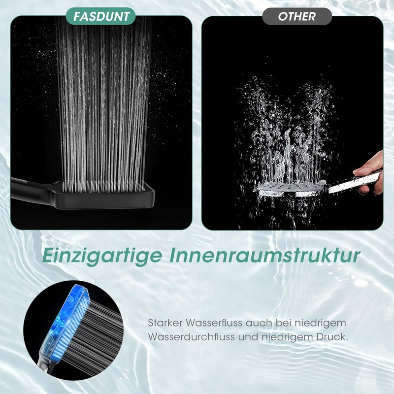 FASDUNT Shower Head 3 Jet Types