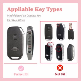 TECARATE for Kia Key Fob Cover - 5 Button TPU Car Key Case Shell Protector with Keychain Fit for Kia K5, Forte, Sportage, Soul, Seltos, Telluride, Sorento, Niro (Black)