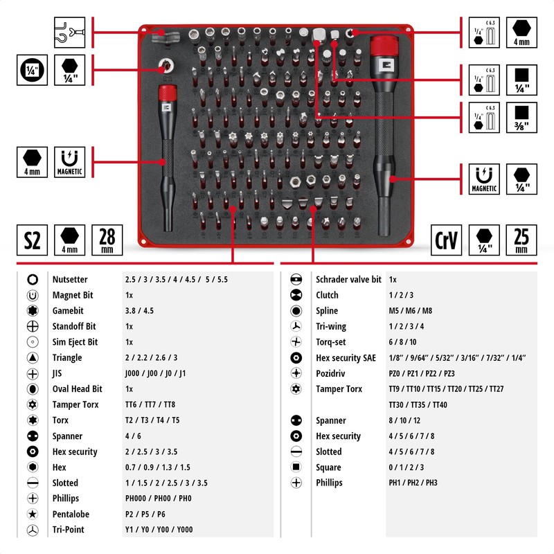 Original Einhell 114-Piece Precision and Electronics Repair Kit (Precision Bits,