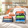 Vacuum Pump Electric for Travel Clothing Compression Storage Seal Bags