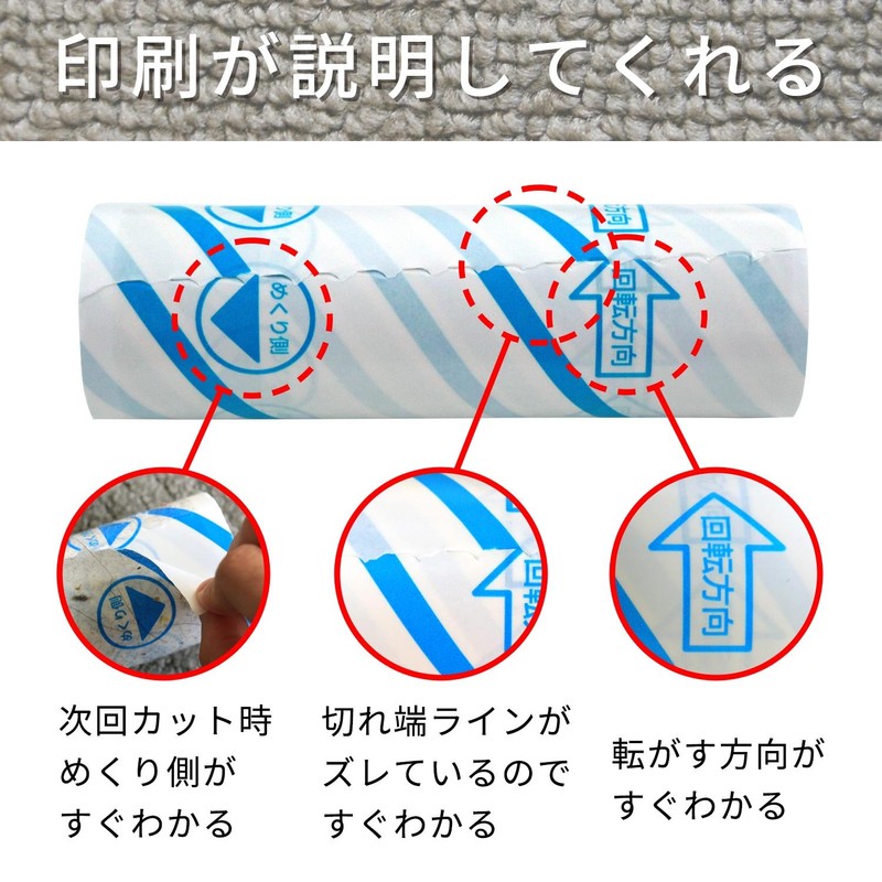 LEC Gekikoro S-770 Carpet Cleaner, Perforated Cut, 70 Rounds, Spare