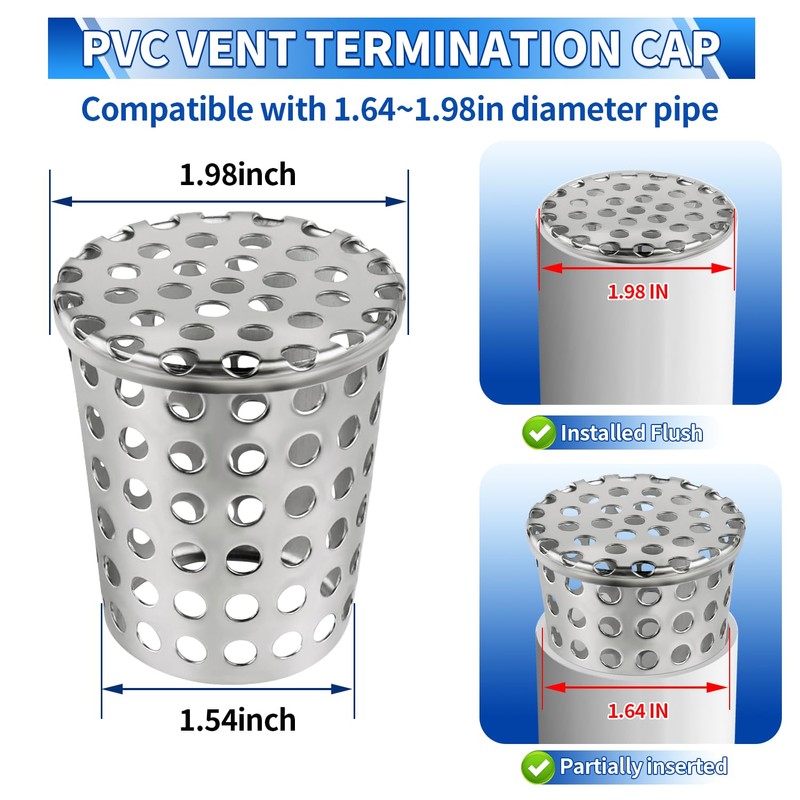 Boltigen PVC Termination Mesh Screen Vent Covers, Stainless Steel Gutter