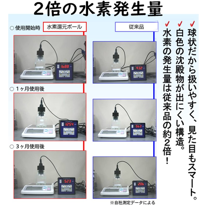 Nagano Ceramics Hydrogen Water Stick, Made in Japan, Hydrogen Reduction,
