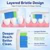 Replacement Heads Compatible with Auraglow Sonus Electric Toothbrush,for Auraglow Electric