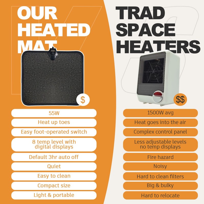 Floor Heater for Indoor Use (Black Granite)