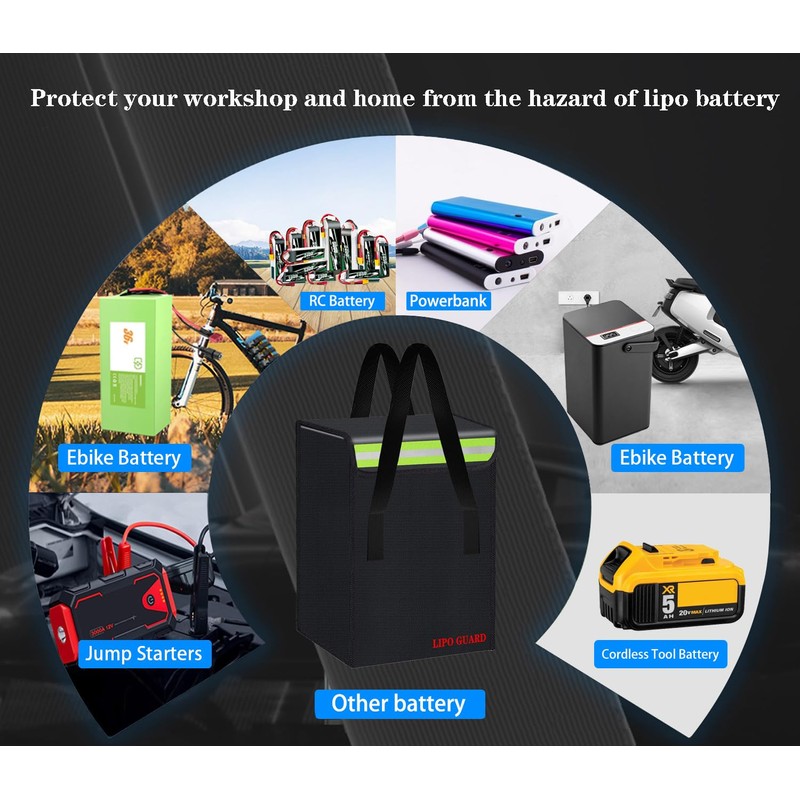 CNDHDOK 400 * 250 * 250mm Ebike Battery Safe Bag