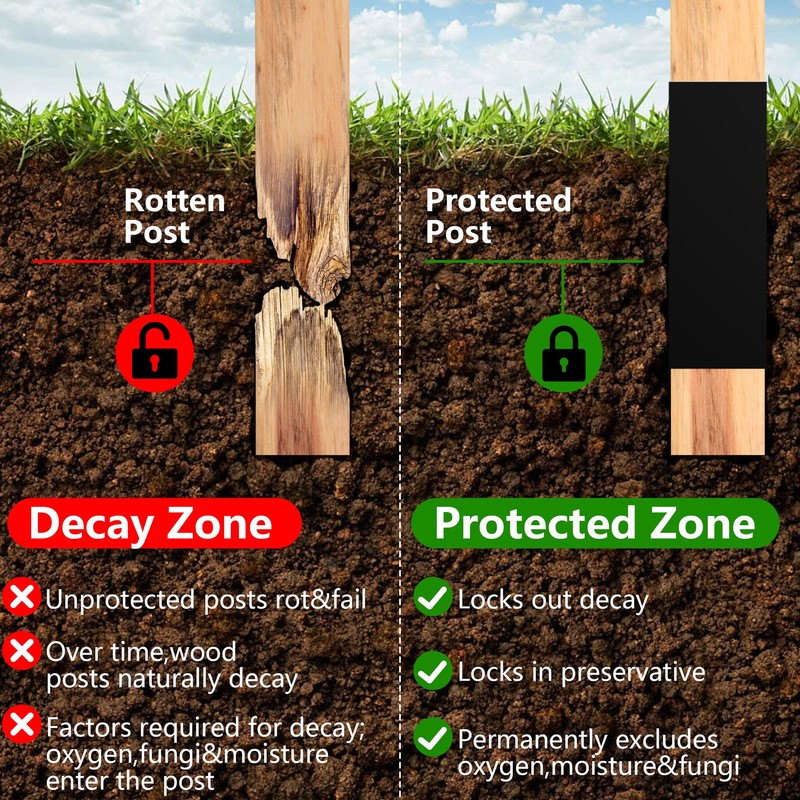 DECOHS 8 Pcs Fence Post Protection, 16.7 x 10.4 Inch