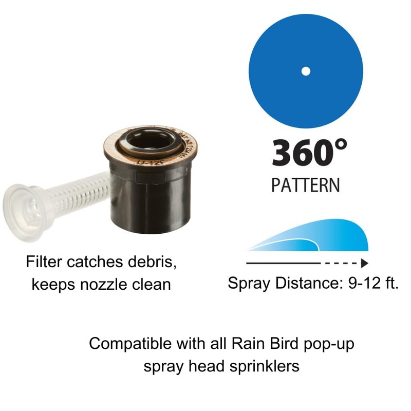 Rain Bird 12DSH Dual Spray Nozzle, 180° Half Circle Pattern,