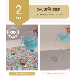 SILVERWOOF 2 x Luxury Washable Pee Pads for Dogs - 2 x Absorbent & Non-Slip - Reusable and Waterproof Puppy Mat - Dog Mat Car & Incontinence Pad with Odour Control 70 x 50 cm