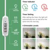 LORDEM Grow Light, Full Spectrum LED Plant Light for Indoor