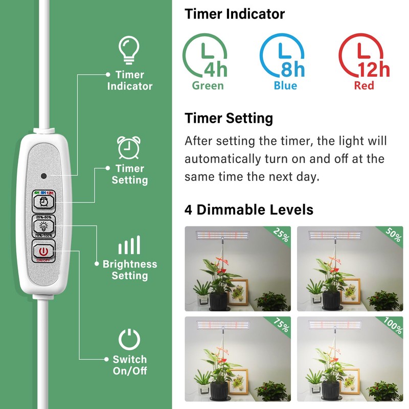 LORDEM Grow Light, Full Spectrum LED Plant Light for Indoor