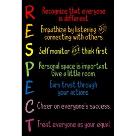 Check6 Respect Poster | 12-Inches By 18-Inches Inspirational Motivational Educational Classroom Posters |Great Gift Ideas For Teachers | P1012