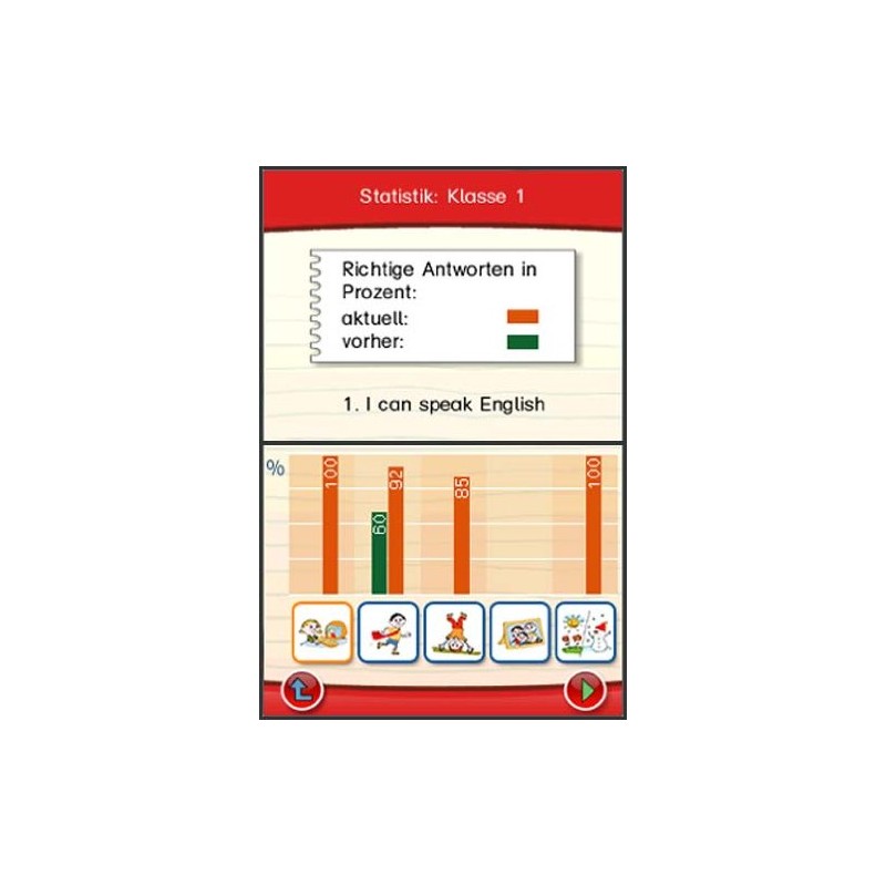 Lernerfolg Grundschule Englisch 1.-4. Klasse (neue Version)