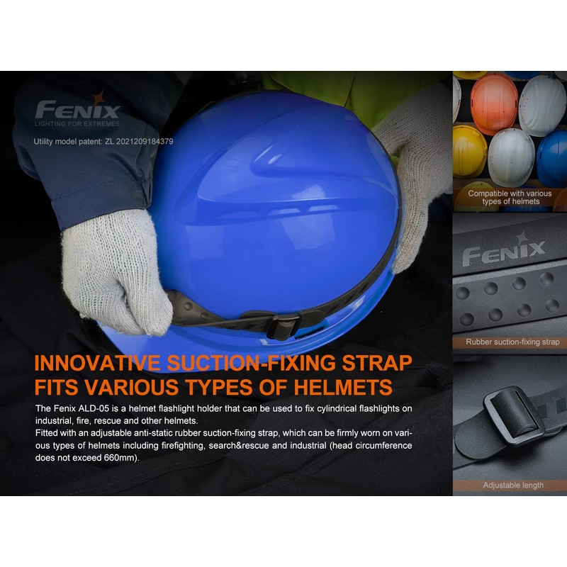 Fenix ALD-05 Universal Helmet Flashlight Holder Bundle with EdisonBright Accessory