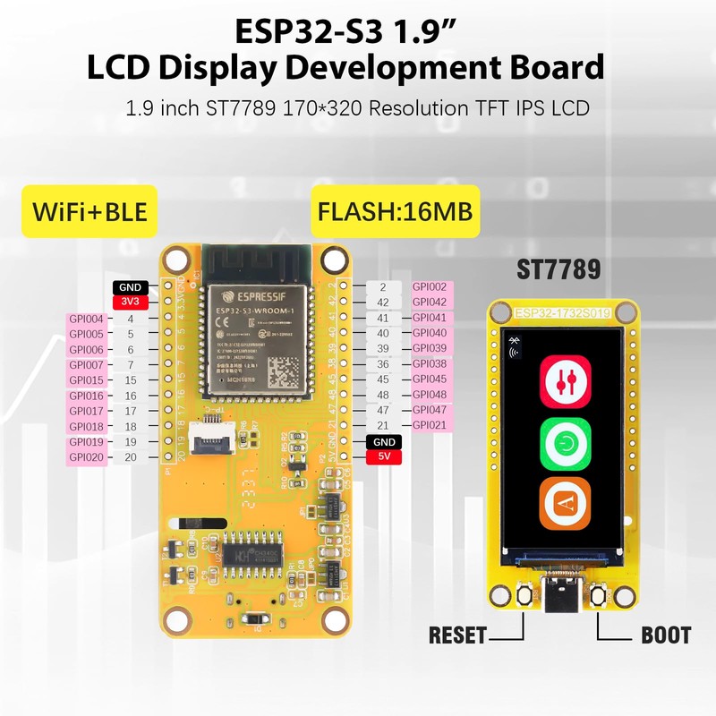 ESP32-S3 Development Board with 1.9 Inch Screen LVGL AYWHP 170