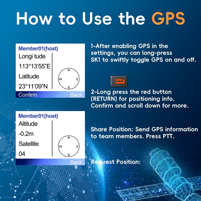 BAOFENG BF-5RH PRO GPS 10Ｗ Ham Handheld Radio, Multi-Band Long