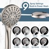 BRIGHT SHOWERS High Pressure Shower Head with Handheld, 9 Spray