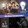 LHZHENG Emergency-Rechargeable-Light-Bulb, Stay Lights Up When Power Failure, 1500mAh 12W