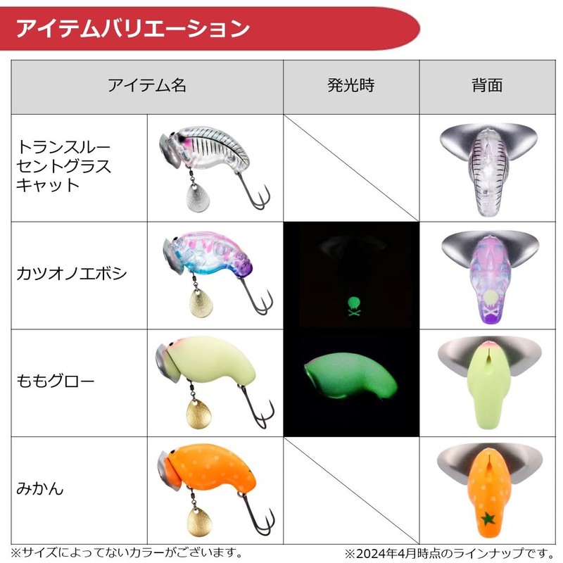 DAIWA Catfish Lure