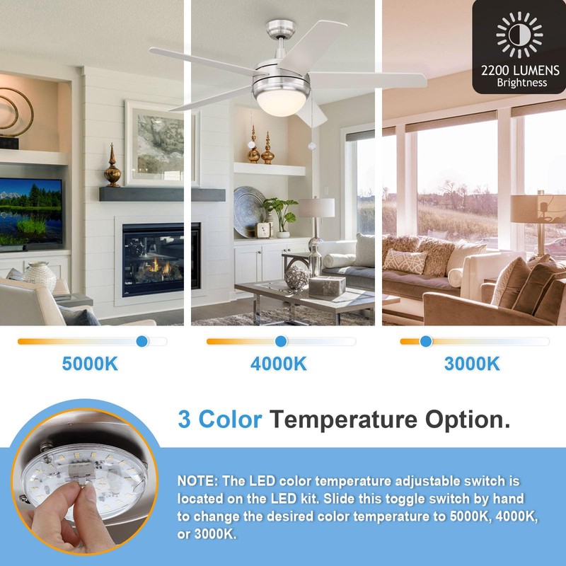 4 Inch Ceiling Fan LED Light Replacement, 18W 2200LM 3000K