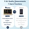 16-in-1 Air Quality Monitor Indoor, 7' Smart Large Display 9