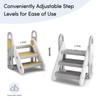 Mloong Kids Step Stool Foldable for Bathroom Sink, Easy Folding